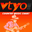 Trending 5 Country Music Video Chart for November 30th, 2014