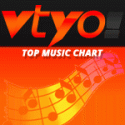 Trending 5  Music Video Chart for 08/01/2015