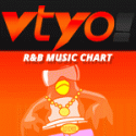 Trending 5 Rap Music Video Chart for 11/07/2015