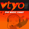 Trending 5 Pop Music Video Chart for 05/16/2015