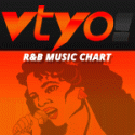 Trending 5 R&B Music Video Chart for 05/09/2015