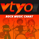 Trending 5 Rock Music Video Chart for 05/30/2015